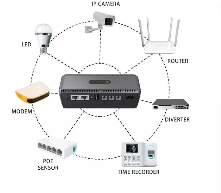 ИБП YEPO Smart DC-UPS для WI-FI роутера источник бесперебойного питания 18 Вт | 10400mAh | 5V/9V/12V — изображение 7
